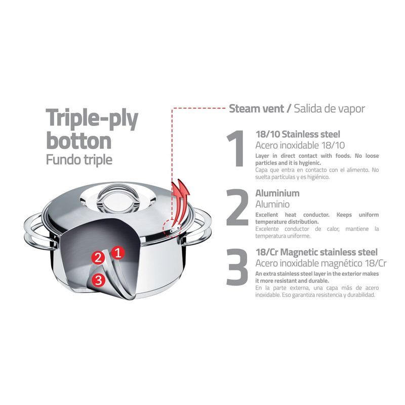 Sarten-acero-inoxidable-con-fondo-triple-20cm