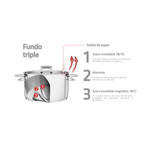 Bateria-de-cocina-Brava-de-acero-inoxidable-con-fondo-triple-y-tapas-de-acero-inoxidable-3-piezas-Tramontina