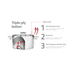 Bateria-de-cocina-Brava-de-acero-inoxidable-con-fondo-triple-y-tapas-de-acero-inoxidable-3-piezas-Tramontina