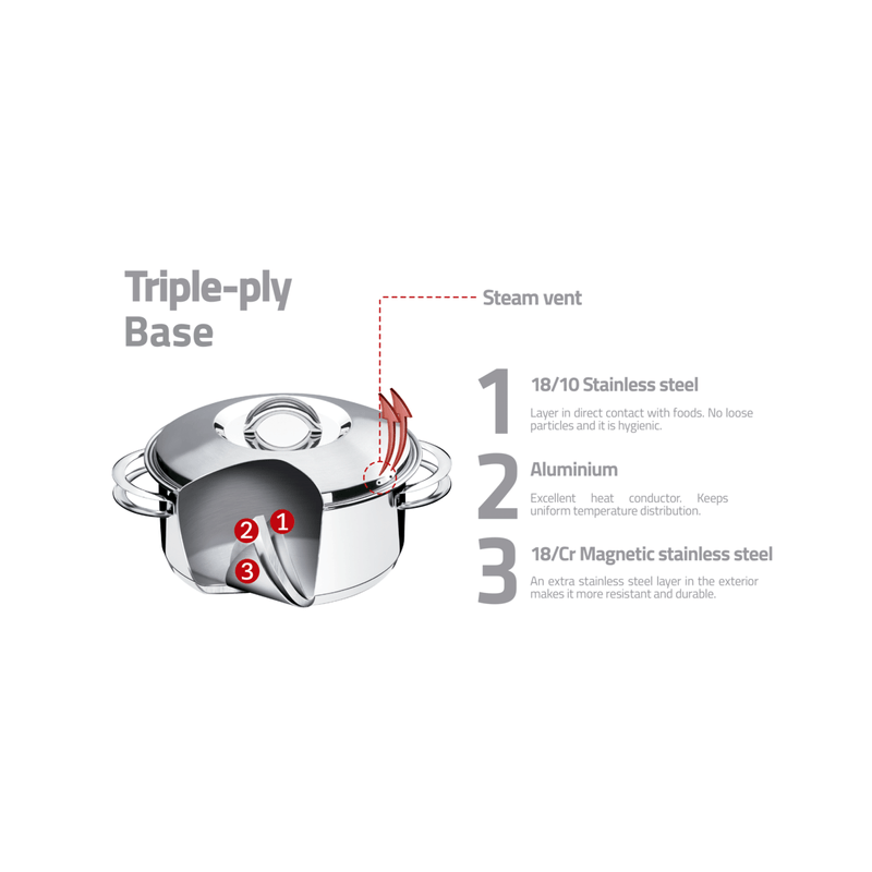 BaterA­a-de-cocina-Tramontina-Solar-de-acero-inoxidable-fondo-triple--6-piezas