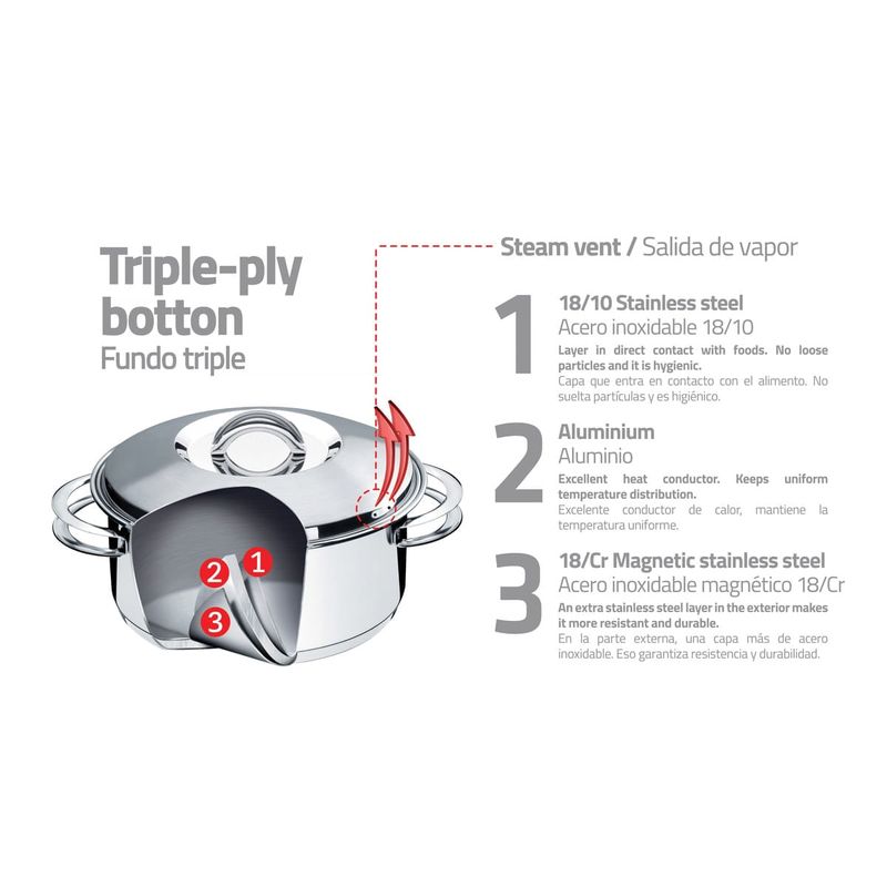 Bateria-de-cocina-acero-inoxidable-con-fondo-triple-6-pzas.