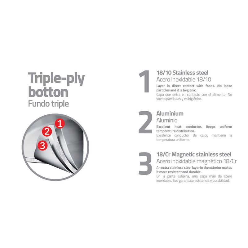 Sarten-acero-inoxidable-con-fondo-triple-20cm