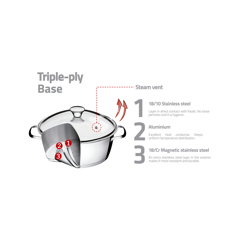 Cacerola-rasa--Allegra-de-acero-inoxidable-con-fondo-triple-de-24-cm-y-4