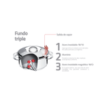 BaterA­a-de-cocina-Solar-de-acero-inoxidable-con-fondo-triple-y-tapas-de-acero-inoxidable-5-piezas-Tramontina