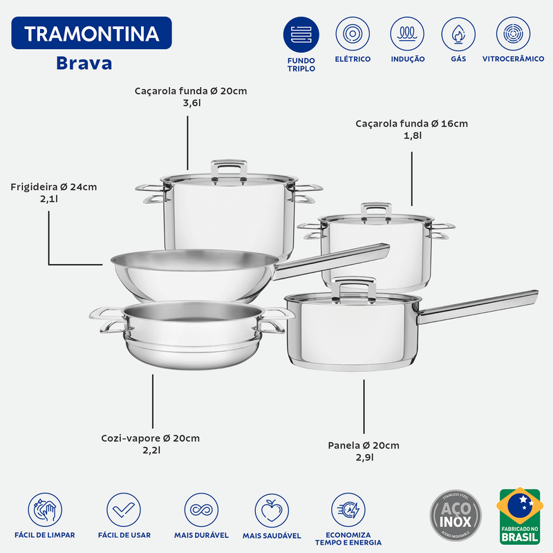 BaterA­a-de-cocina-Tramontina-Brava-de-Acero-Inoxidable-Fondo-Triple-con-Tapa-Plana-5-Piezas