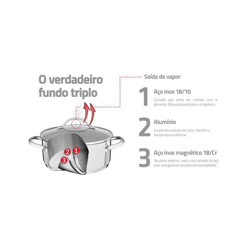 Olla-Una-de-acero-inoxidable-con-fondo-triple-tapa-de-vidrio-16-cm-y-14-l-Tramontina