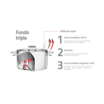 Olla Tramontina Brava de Acero Inoxidable Fondo Triple con Tapa Plana y Mango 20 cm 29 L